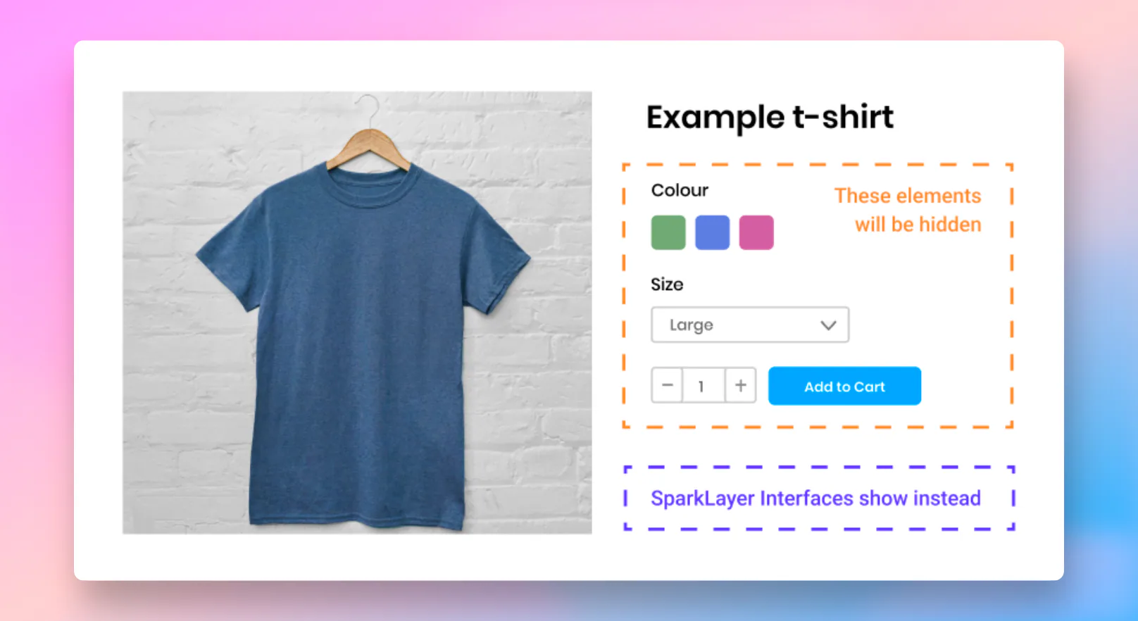 Hiding elements – Frontend Integration Guide