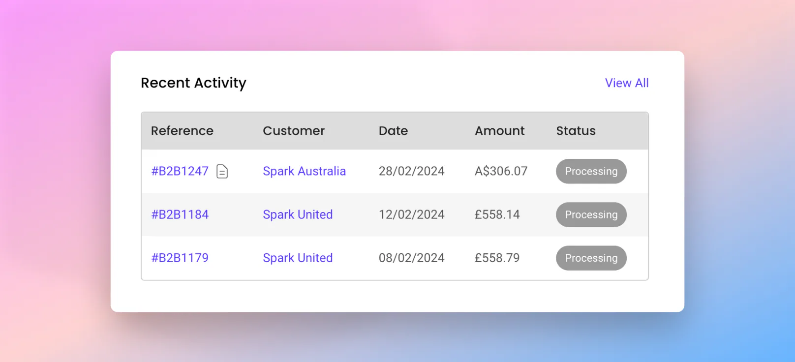 Sales agent order history – Release archive
