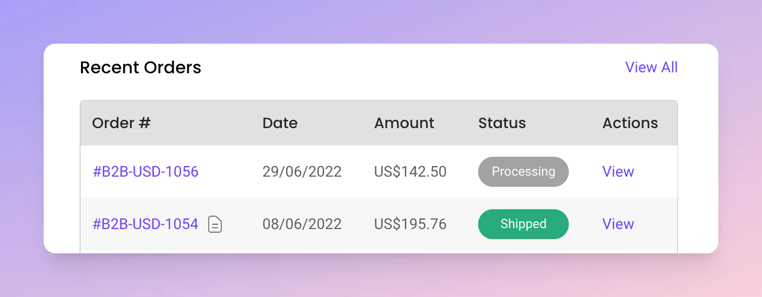 Show order notes from My account overview – Release archive