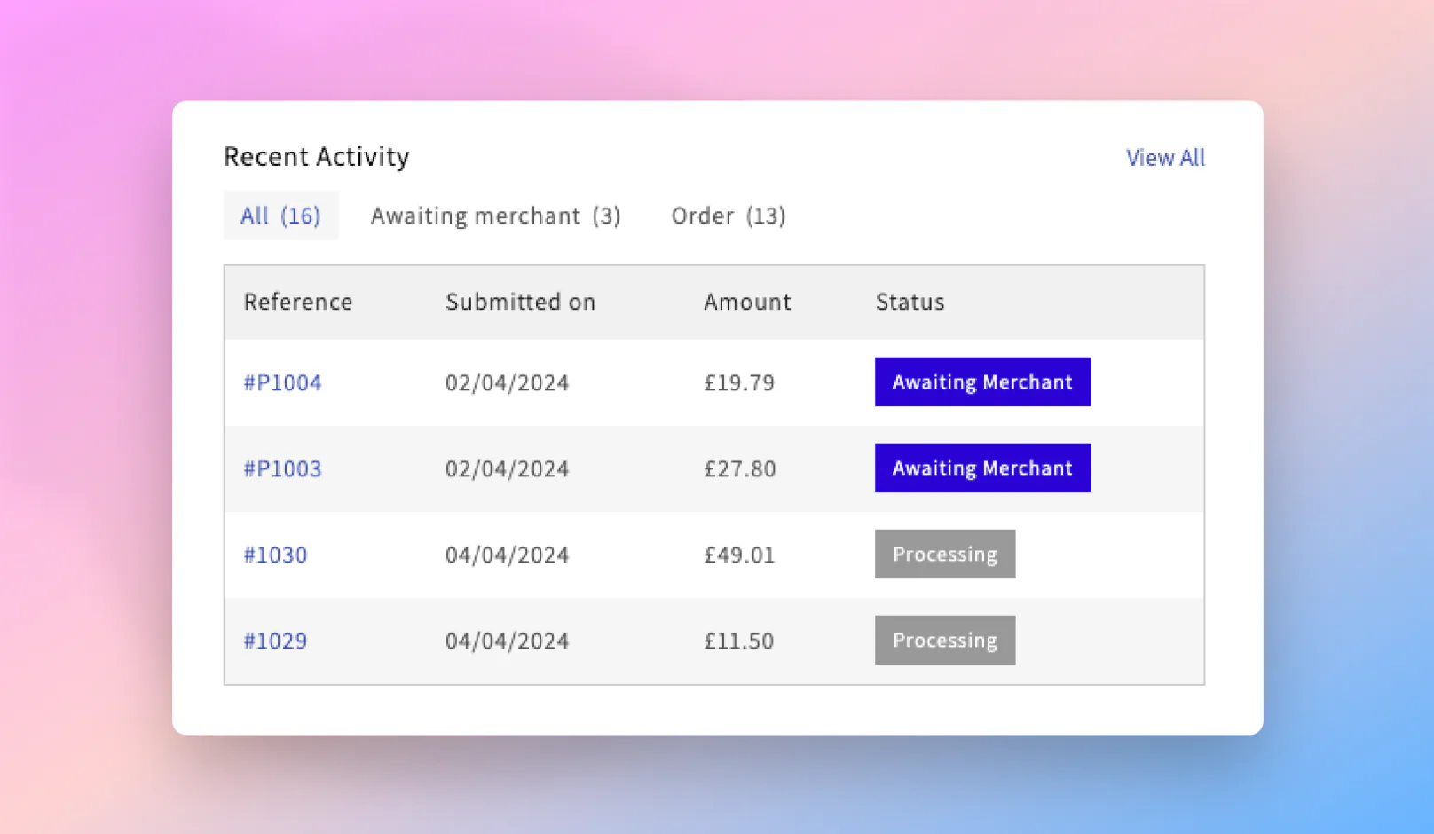 "Draft order" visibility in My Account – Release archive