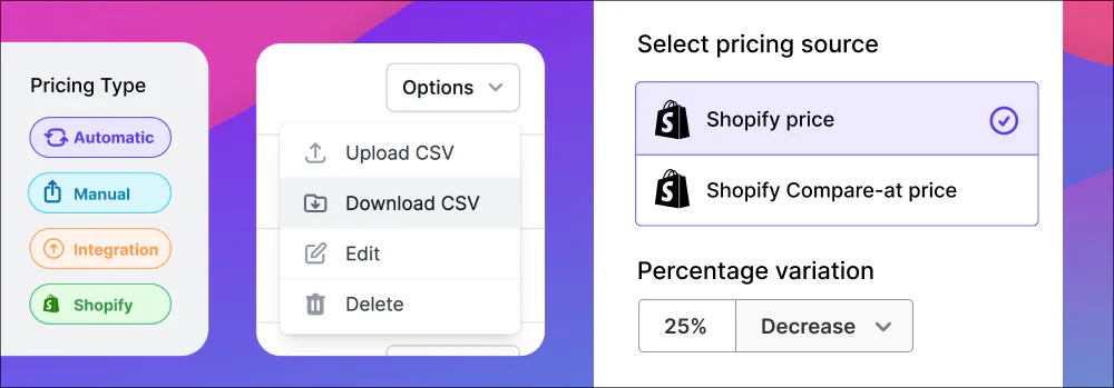 The new B2B Price Engine – Release archive