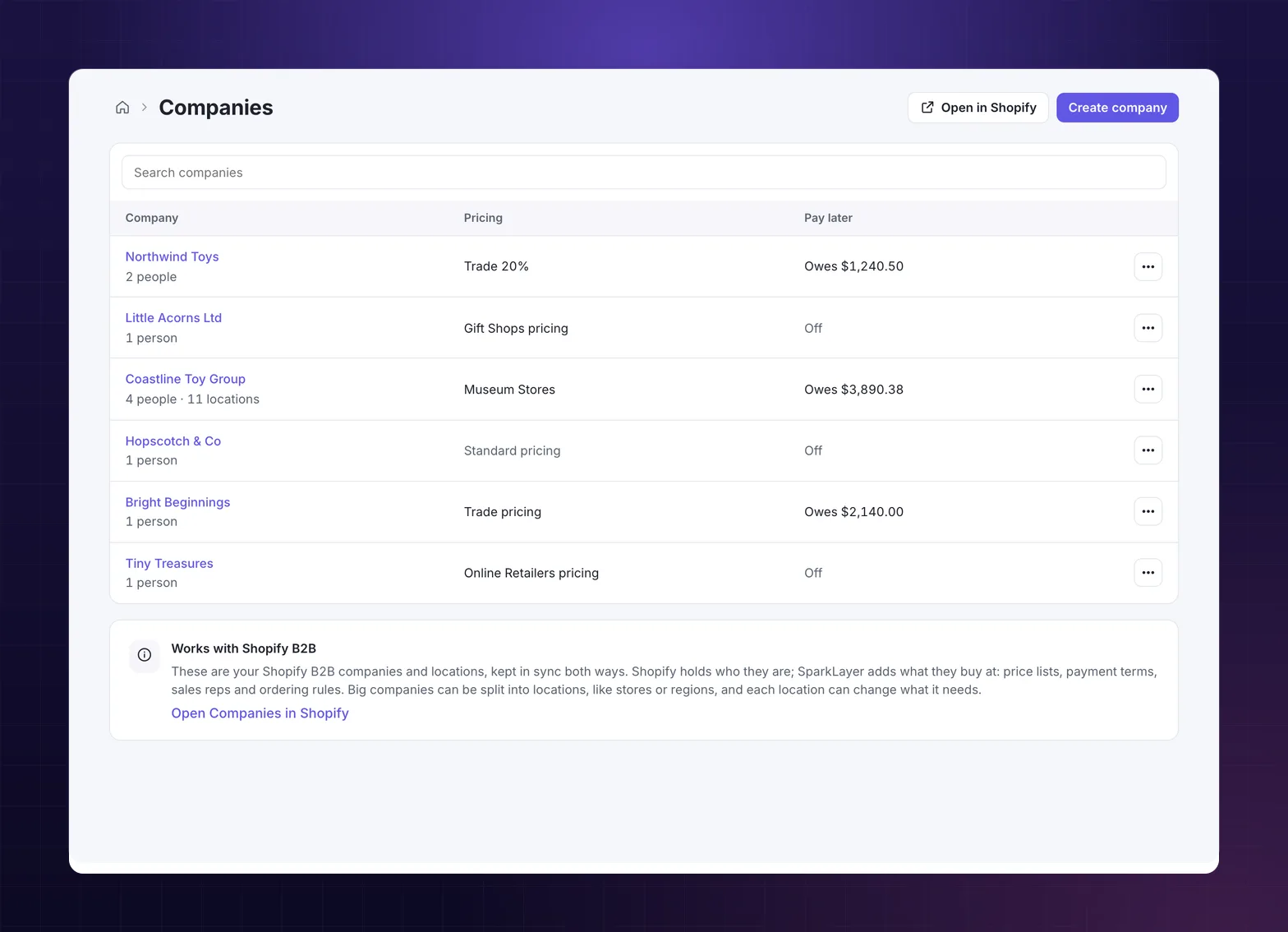 Companies – What's new