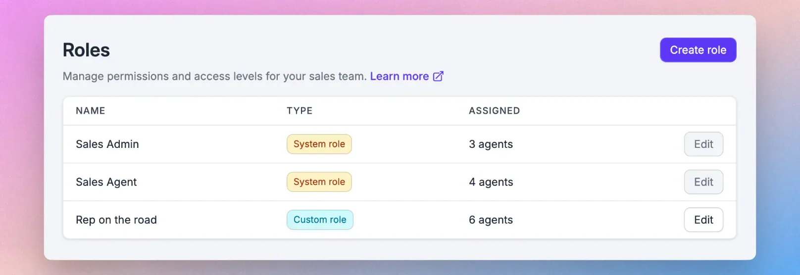 Sales agents' roles. – What's new