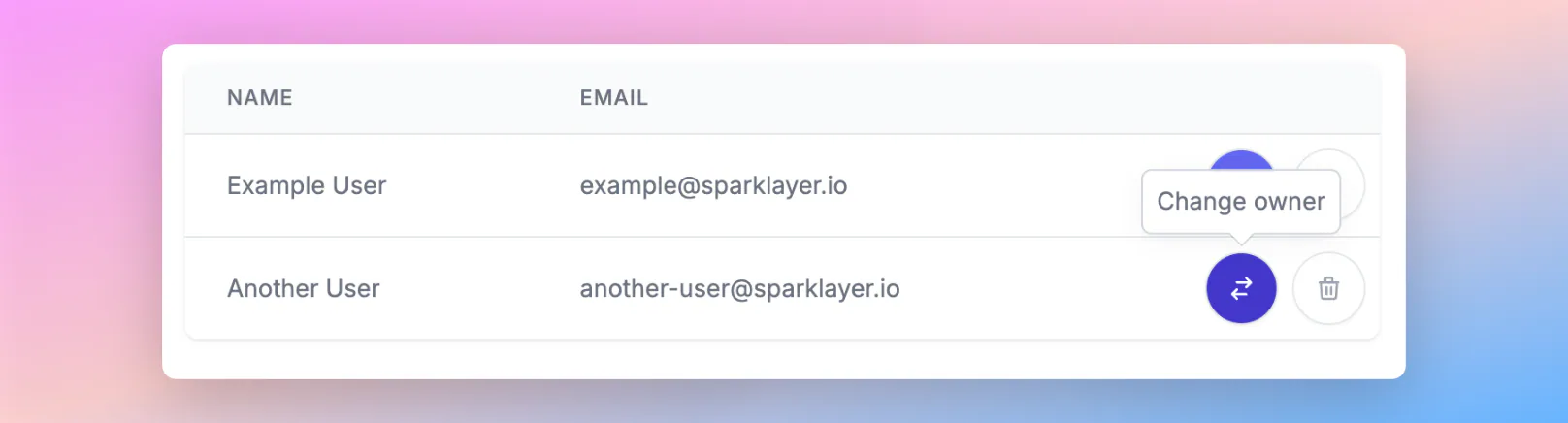 Change ownership status in the Dashboard – What's new